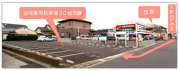 首藤耳鼻咽喉科では専用駐車場30台を完備しています。